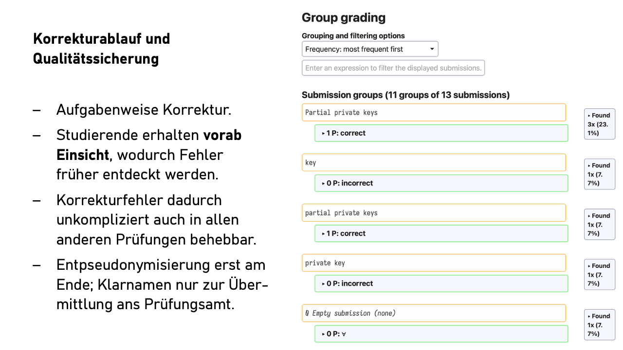 Aufgabenweise Korrektur-Interface mit Gruppierung ähnlicher Antworten und Filteroptionen
