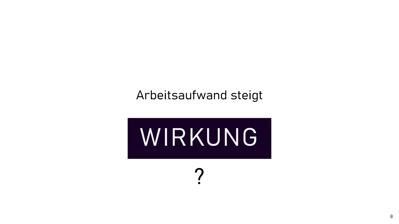Text: Workload increases, EFFECT?