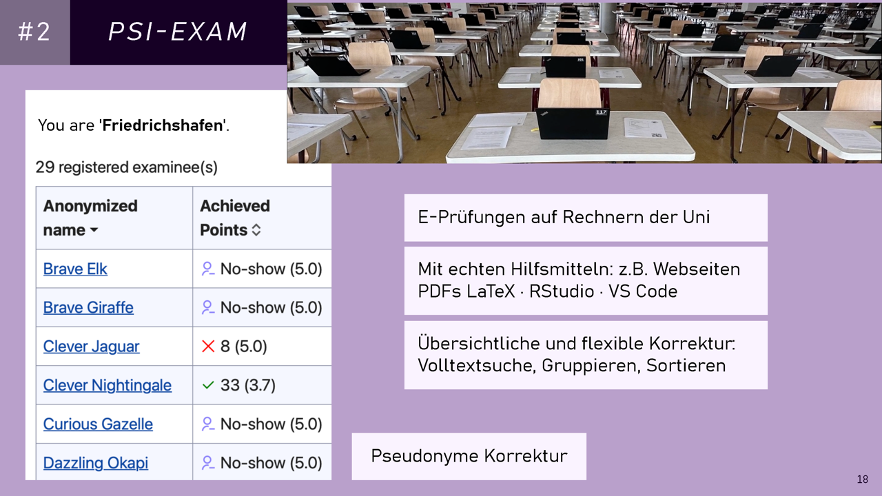 #2 PSI-EXAM: Pseudonyme Korrektur mit Tiernamen, Prüfungsraum mit Laptops